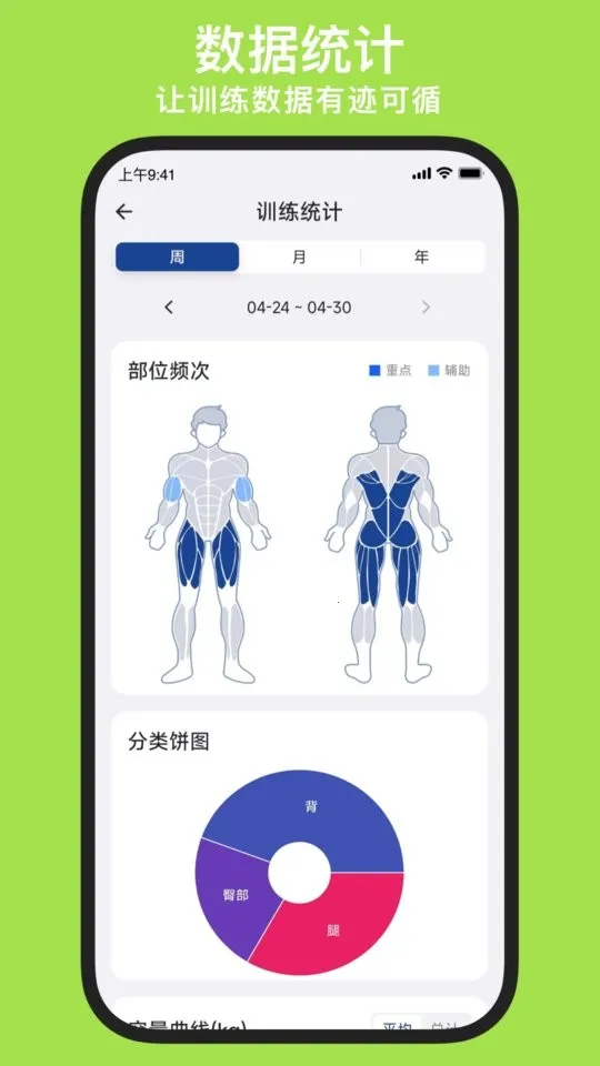 KeepStrong(��������app)