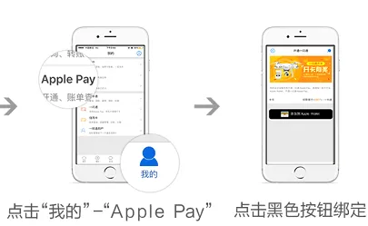 招商银行(手机银行功能) 招商银行(手机银行功能)
