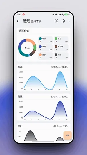 flowmark�ƽ�ȫ���������°汾