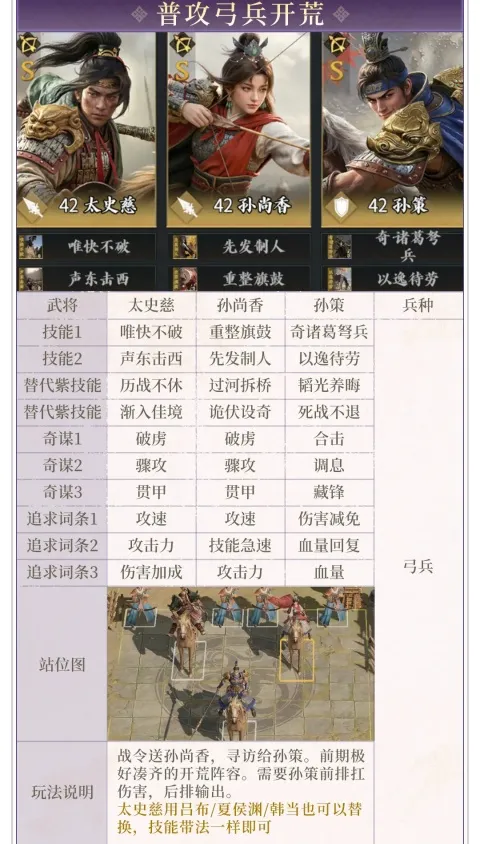 三国战策长河手游(三国策略游戏) 三国战策长河手游(三国策略游戏)