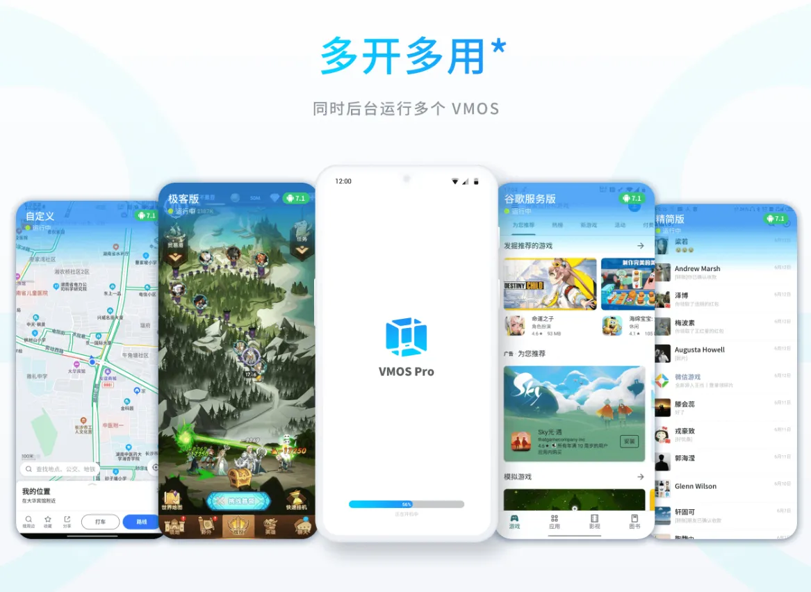VMOSpro���������ֻ���