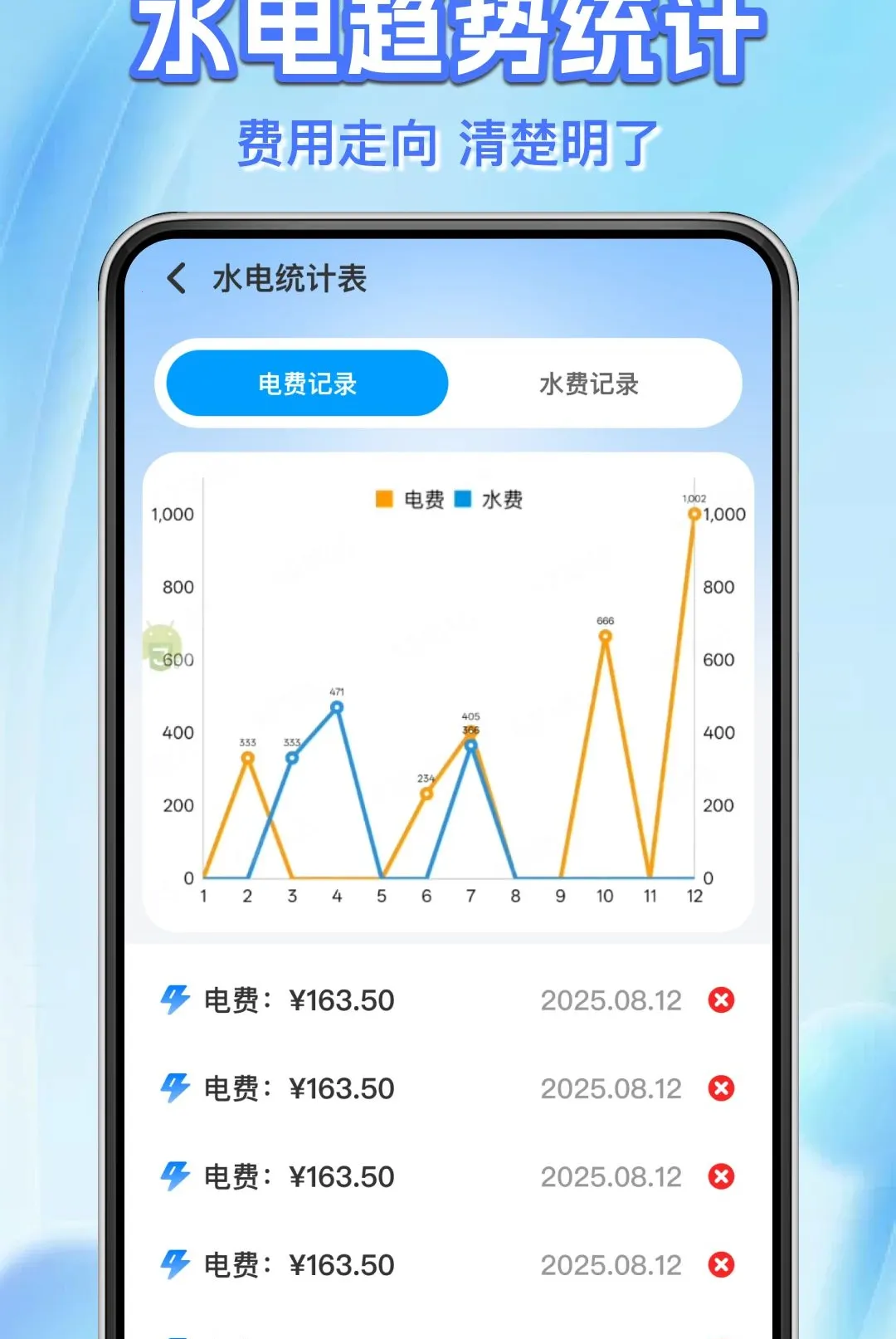 ˮ����ü���ܼ�2026���°汾