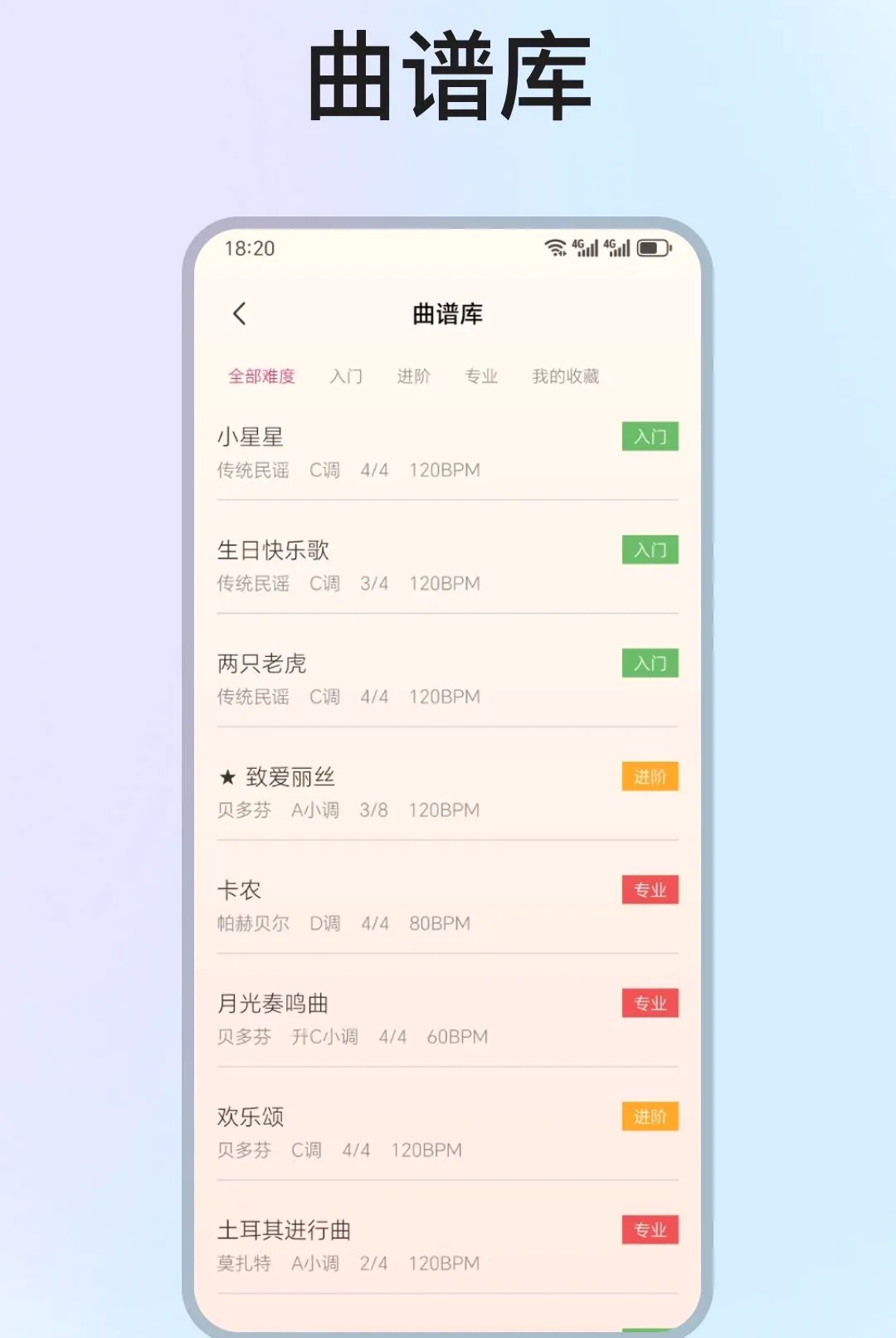 �ֻ����ٵ���ģ����(����ѧϰ����)